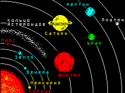 Planets Sun Sistem v1.0